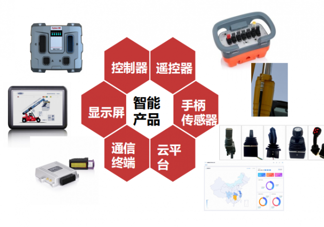 新能源電控系統